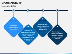 Open Leadership PPT Slide 5