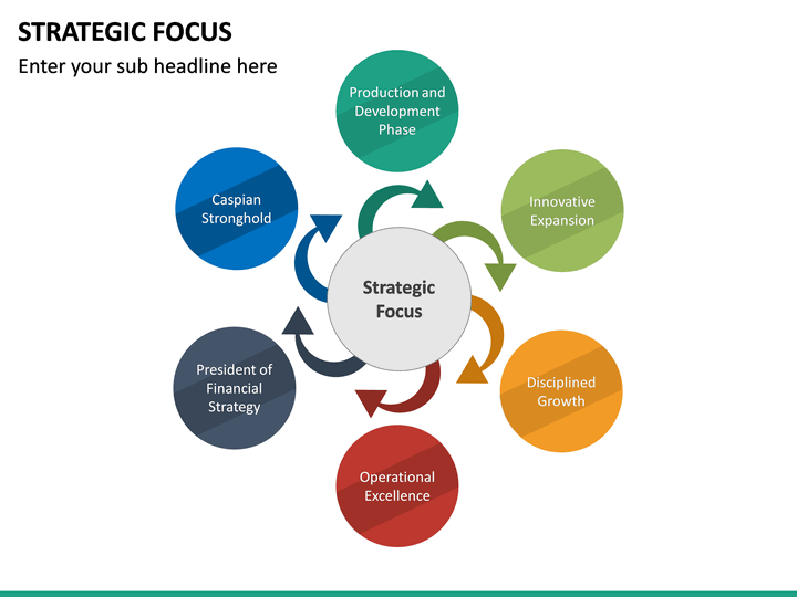 Strategic Focus PowerPoint Template | SketchBubble