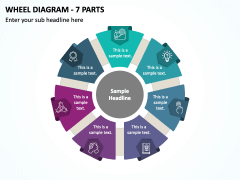 Wheel Diagram - 7 Parts PPT Slide 1