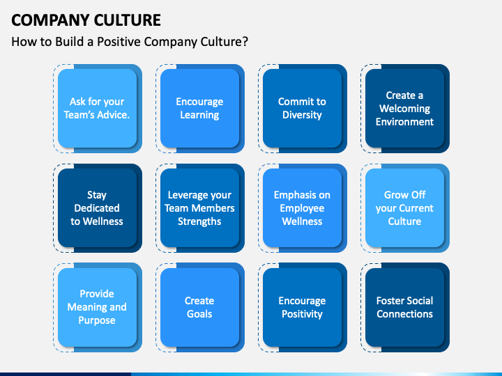 Company Culture PowerPoint Template PPT Slides SketchBubble