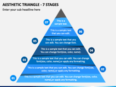 Aesthetic Triangle - 7 Stages PPT Slide 2