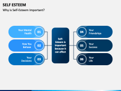 Self Esteem PowerPoint And Google Slides Template - PPT Slides