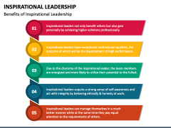 Inspirational Leadership PowerPoint And Google Slides Template - PPT Slides