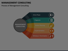Management Consulting Animated Presentation - SketchBubble