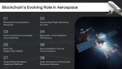 Blockchain in Aerospace PPT Slide 7