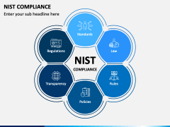 NIST Compliance PowerPoint and Google Slides Template - PPT Slides
