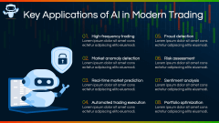 AI in Modern Trading PPT Slide 7