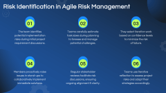 Agile Risk Management PowerPoint and Google Slides Template - PPT Slides