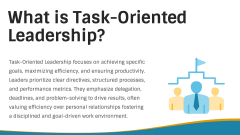 Task-Oriented Leadership PPT Slide 2
