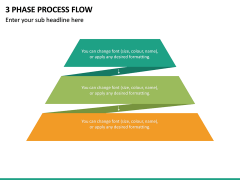 3 Phase Process Flow PPT Slide 2