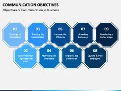 Communication Objectives PowerPoint and Google Slides Template - PPT Slides