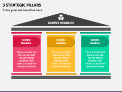 3 Strategic Pillars PPT Slide 1