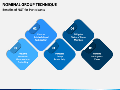 Nominal Group Technique PPT Slide 5