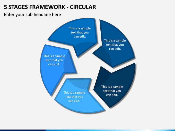5 Stages Framework - Circular PPT Slide 1