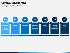 Clinical Governance PowerPoint and Google Slides Template - PPT Slides