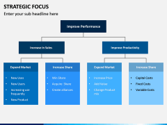 Strategic Focus PPT Slide 5