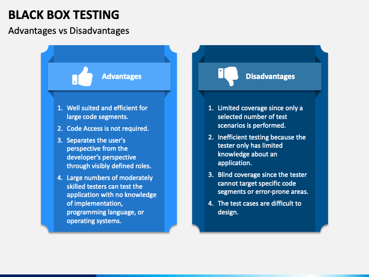 Black Box Testing PowerPoint and Google Slides Template - PPT Slides