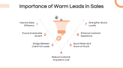 Warm Lead PPT Slide 8