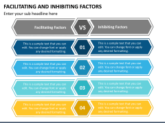 Facilitating and Inhibiting Factors PPT Slide 1