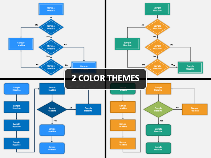 Yes No Flowchart for PowerPoint and Google Slides PPT Slides