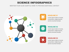 Science Infographics for PowerPoint and Google Slides - PPT Slides