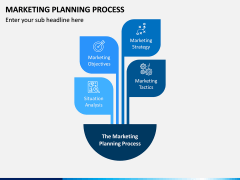 Marketing Planning Process PPT Slide 3