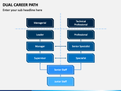 Dual Career Path PPT Slide 1