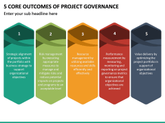 5 Core Outcomes of Project Governance PPT Slide 2