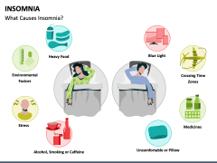 Insomnia PPT Slide 1