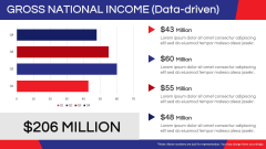 Economy of Taiwan PPT Slide 12