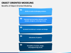 Object Oriented Modeling PowerPoint and Google Slides Template - PPT Slides