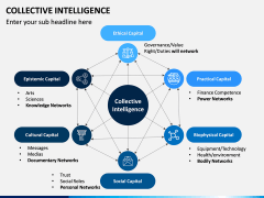 Collective Intelligence PPT Slide 2