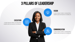 3 Pillars of Leadership PPT Slide 2