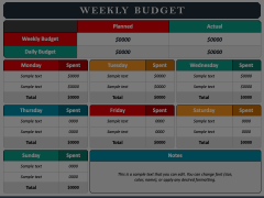 Weekly Budget Animated Presentation - SketchBubble