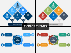 Debt Securities PowerPoint and Google Slides Template - PPT Slides