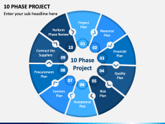 10 Phase Project PPT Slide 3