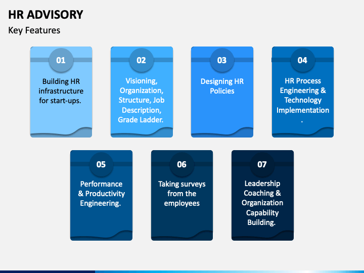 HR Advisory PowerPoint Template - PPT Slides