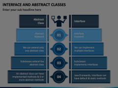 Interface and Abstract Classes PowerPoint and Google Slides Template ...