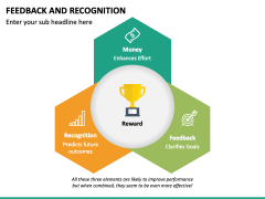 Feedback and Recognition PPT Slide 3