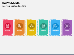 RADPAC Model PowerPoint Template and Google Slides Theme