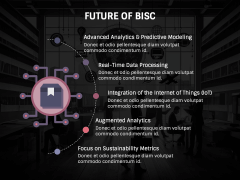 Business Intelligence in Supply Chain PPT Slide 6