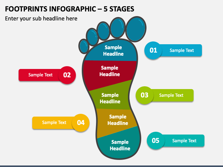 Footprints Infographic - 5 Stages PPT Slide 1