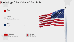 American Flag Day PPT Slide 7
