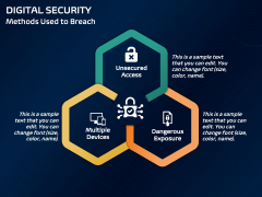 Digital Security PowerPoint and Google Slides Template - PPT Slides