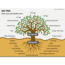 Tree Diagrams Templates for PowerPoint and Google Slides | SketchBubble