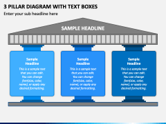 3 Pillar Diagram with Text Boxes PPT Slide 2
