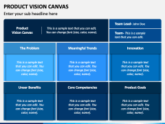 Product Vision Canvas PowerPoint Template - PPT Slides