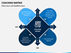 Coaching Matrix PPT Slide 1
