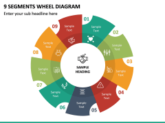 9 Segments Wheel Diagram PPT Slide 2