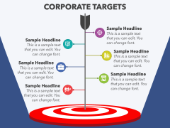 Corporate Targets PPT Slide 2